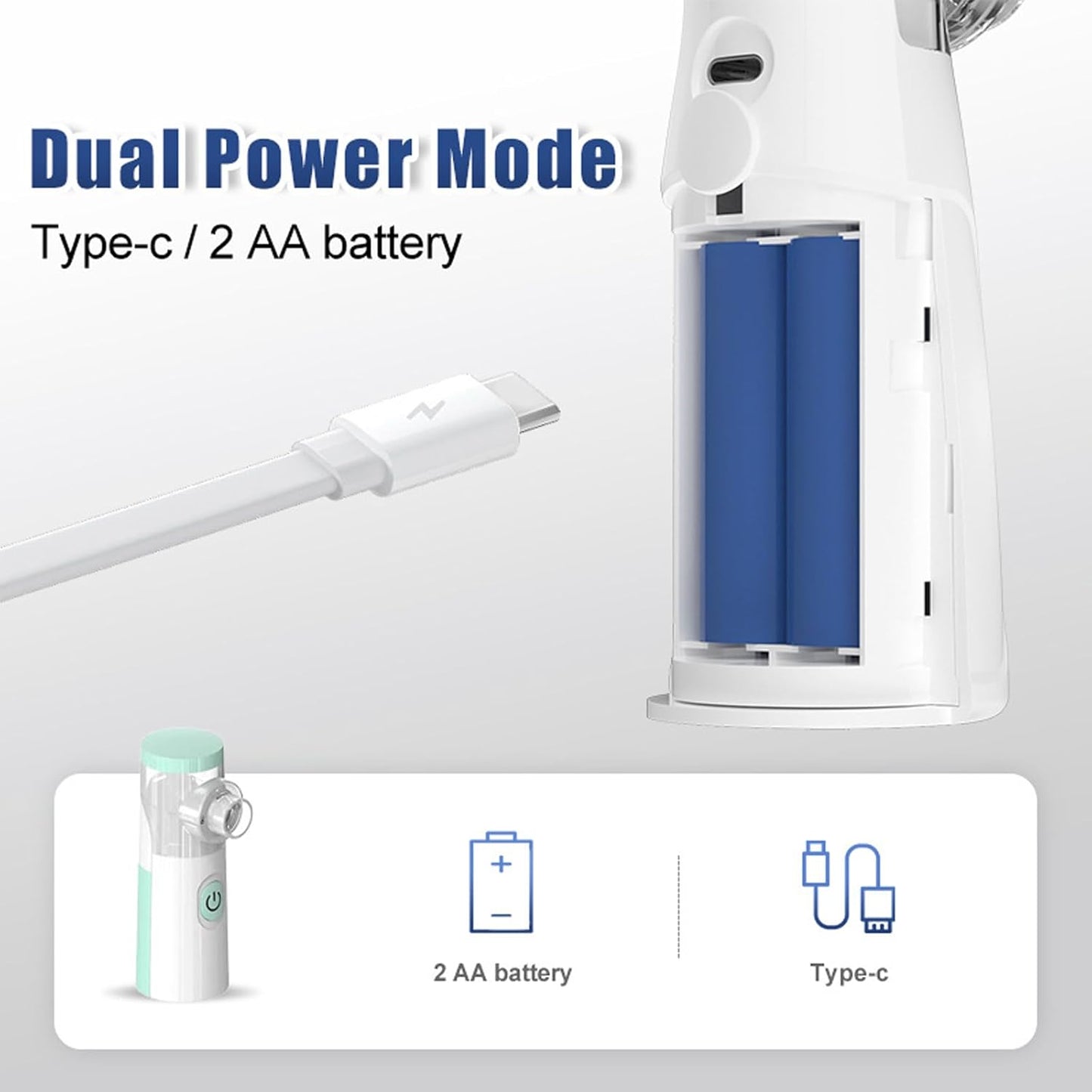 Handheld Nebulizer - Rechargeable & Portable with Mouthpiece and 2 Masks for Adults & Kids