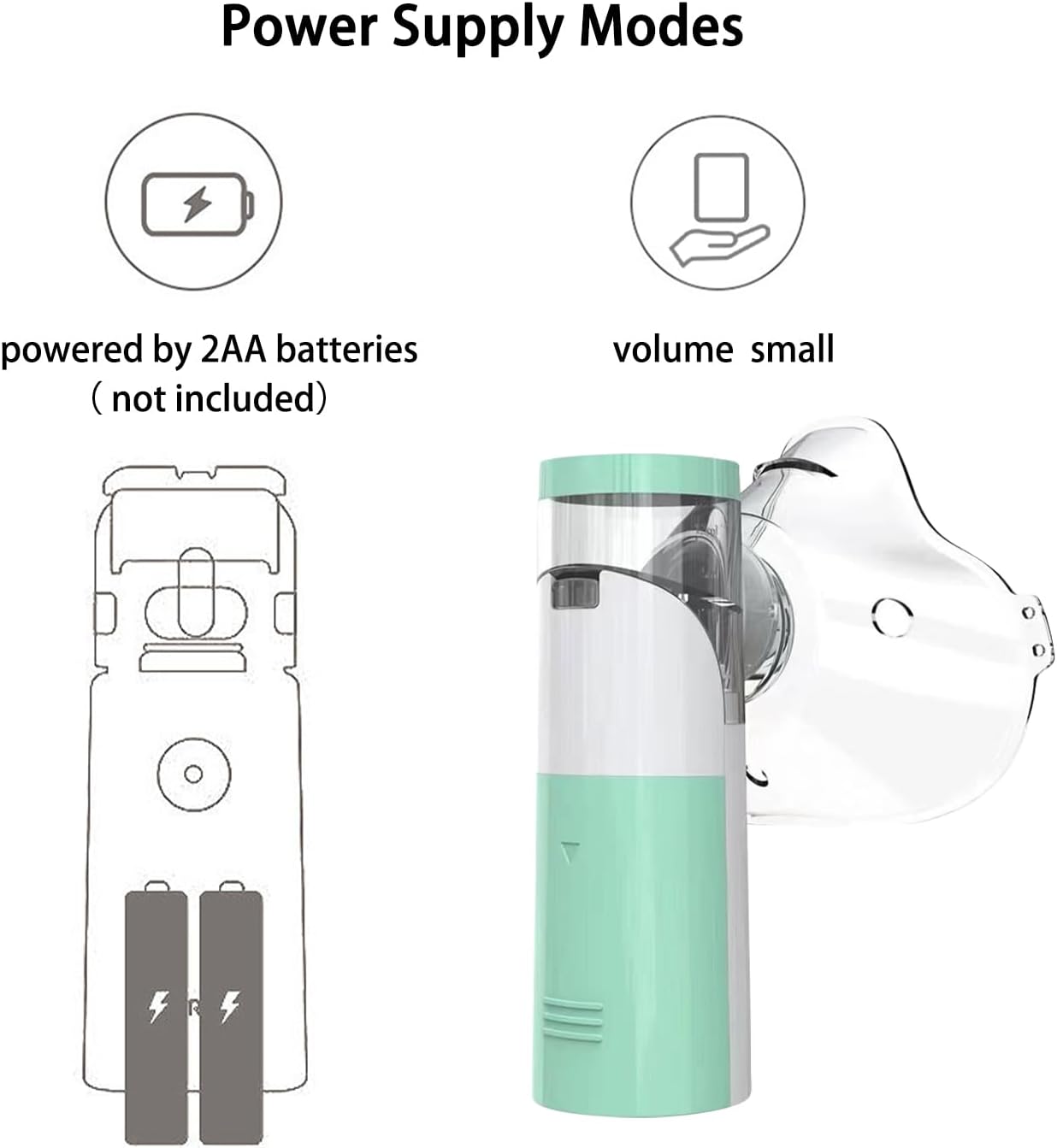 Handheld Nebulizer - Rechargeable & Portable with Mouthpiece and 2 Masks for Adults & Kids