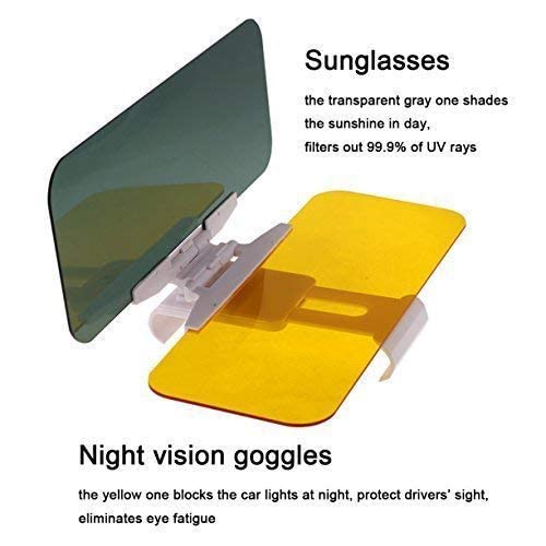 Anti-glare Eye Protection Plate